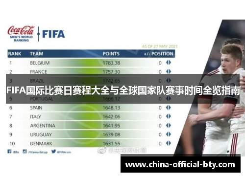 FIFA国际比赛日赛程大全与全球国家队赛事时间全览指南 FIFA国际比赛日赛程大全与全球国家队赛事时间全览指南