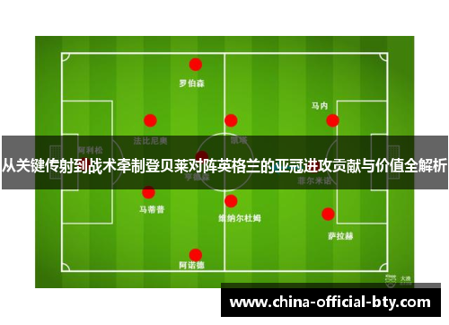 从关键传射到战术牵制登贝莱对阵英格兰的亚冠进攻贡献与价值全解析
