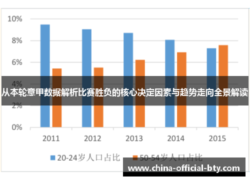 从本轮意甲数据解析比赛胜负的核心决定因素与趋势走向全景解读