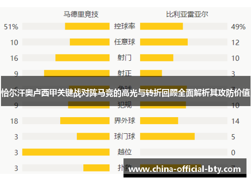 恰尔汗奥卢西甲关键战对阵马竞的高光与转折回顾全面解析其攻防价值 恰尔汗奥卢西甲关键战对阵马竞的高光与转折回顾全面解析其攻防价值