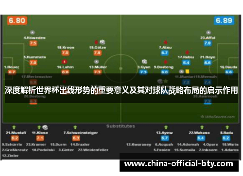 深度解析世界杯出线形势的重要意义及其对球队战略布局的启示作用 深度解析世界杯出线形势的重要意义及其对球队战略布局的启示作用